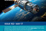 Startup Monday: Latest tech trends & news happening in the global startup ecosystem (Issue 162- May…