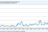 Gold Won the Uncertainty Trade & the Structural Reason Bitcoin Didn’t
