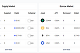 The Hundred Finance (HND) Token is Go!