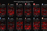 Guide to Creating Action Heat Maps in Microsoft Excel