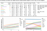 Navigating the maze of hyperparameter optimization: insights from a systematic study