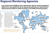 Where to Look Up Your Aircraft RVSM Approval and Monitoring History