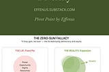 The Zero-Sum Fallacy: How the Myth of Scarcity Fuels Attacks on Voting Rights and Diversity