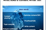 What does a Content Writer do?