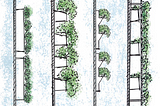 Research proposal for a causal relationship between vertical greening and house prices