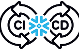 Building CI/CD Pipelines for Snowflake: A Native Solution Now Makes It Simple