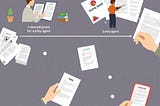 Here’s a step-by-step guide on how to become bonded: