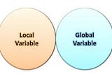 Local-Global Variable in JavaScript