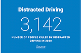 How to Train YOLO Model to Detect Distracted Drivers