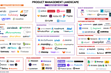 Guide 2020 Best Product Management Solutions and Tools — A mature landscape 💪