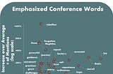 Joy! Conference by the Numbers: October 2024 General Conference of the Church of Jesus Christ of…