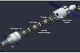 2014 — Habitat Concepts for Deep Space Exploration