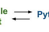 Google sheets and python