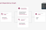 🧭 Navigation Component in a Modular App (Part 1)