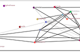 AlgebraFrames And My Backpacking Trip