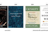 Artificial Intelligence: ​Causal learning