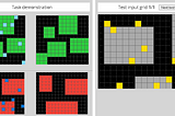 Finishing 2nd in Kaggle’s Abstraction and Reasoning Challenge