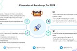 CheersLand Roadmap 2023