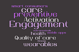 Patient Engagement — Past, Present & Future