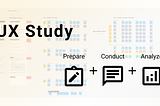 Prepare, Conduct, and Analyze
