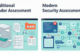 Beyond Checkboxes: How Quince Reinvented Vendor Security Assessments