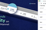 5-Second Finality, BUSD & Rupiah Token, July Update