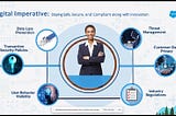 Salesforce Security: Event Monitoring in Salesforce CRM Analytics 📊 📈