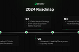 Brokkr Roadmap 2024