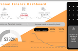 Building Personal Finance Dashboard: A Journey of Data and Discovery