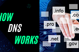 How DNS Works — DNS Zone Transfer