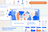 Main screens of the website