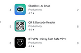 Top 8 Productivity Apps on the App Store Today, ChatGPT comes first