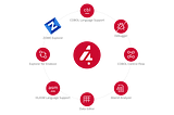 All-in-one VS Code Experience for Mainframe Developers