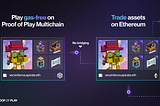 Mirroring: Trade on L1 // Play on L2/L3