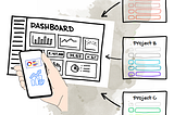 Implementing Multi-Project on SHE System: A Transformative Journey