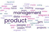 A word cloud of terms related to product management, including design, strategy, user, data, and responsible