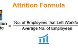 Predicting Employee Attrition with Data Science.