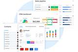 Basic Features of Project Management Software.