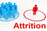 Analyzing Employee Attrition: Insights and Strategies for a Stronger Workforce