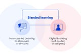 Blended Learning: Learner-to-Learner Engagement Episode 01/4