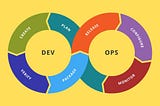 A DevOps Approach to IoT Automation