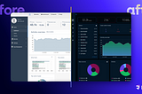 Great UX without the bottlenecks: Resolute’s on-demand UX/UI subscription service