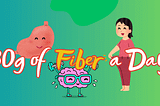 What Happens When You Eat 30 Grams of Fiber a Day for a Month?
