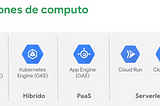 Computación en la nube
