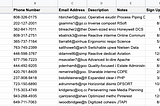 Trigger Email Reminders Based on Dates in Google Sheets
