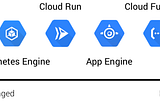 Understanding Google Cloud Triad : Compute Engine , Kubernetes Engine and App Engine