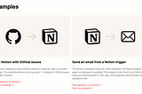 First Look at Notion’s Public API