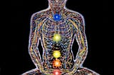 Anatomia do corpo sutil pela visão do Yoga