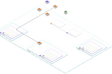 How to generate 3D diagrams for AWS AZURE and GCP?