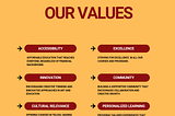 Core Values of Pixel Ridz: What Drives Us Forward